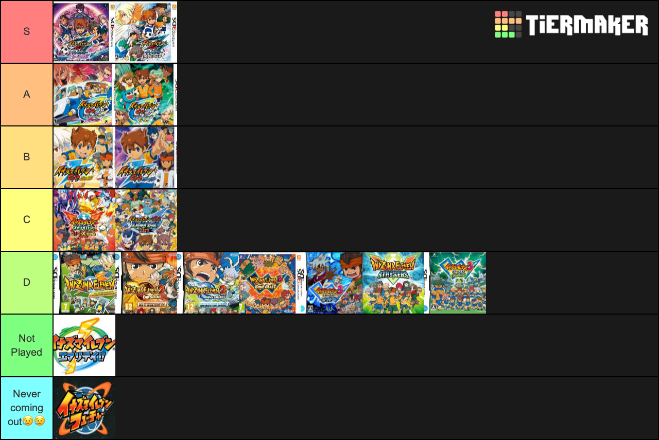 Inazuma Eleven Game Tier List Rankings) TierMaker
