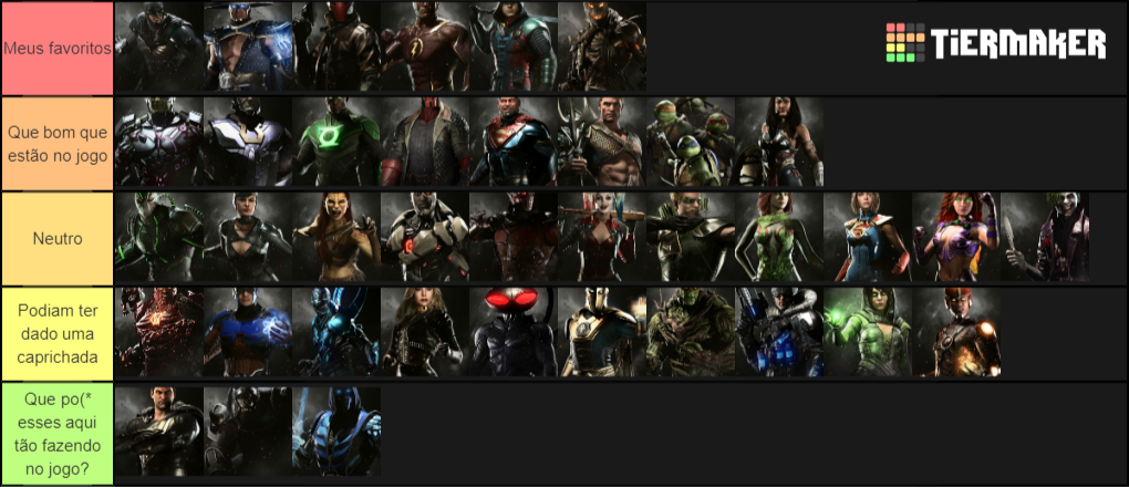 Injustice 2 Characters Tier List - TierMaker