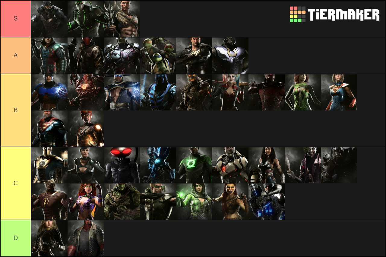 Injustice 2 Characters Tier List - TierMaker