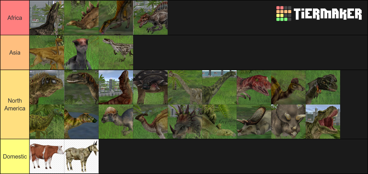 Jpog Dinosaurs Tier List Community Rankings Tiermaker