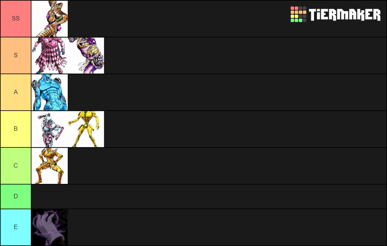 jojo main character stand Tier List Rankings) TierMaker