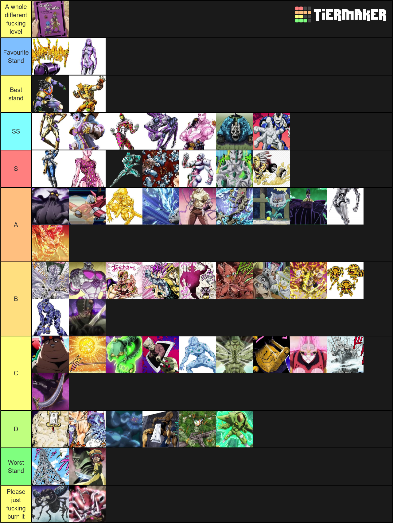 JoJo Stands Tier List Rankings) TierMaker