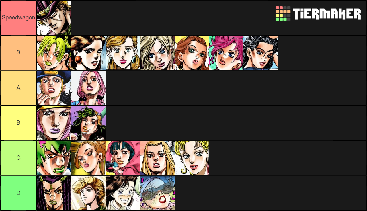 jojo waifu Tier List (Community Rankings) - TierMaker