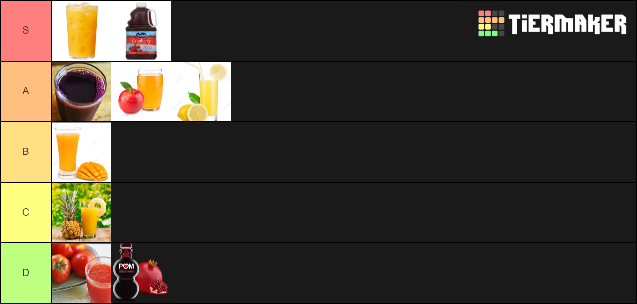 Juice Tier Tier List Rankings) TierMaker