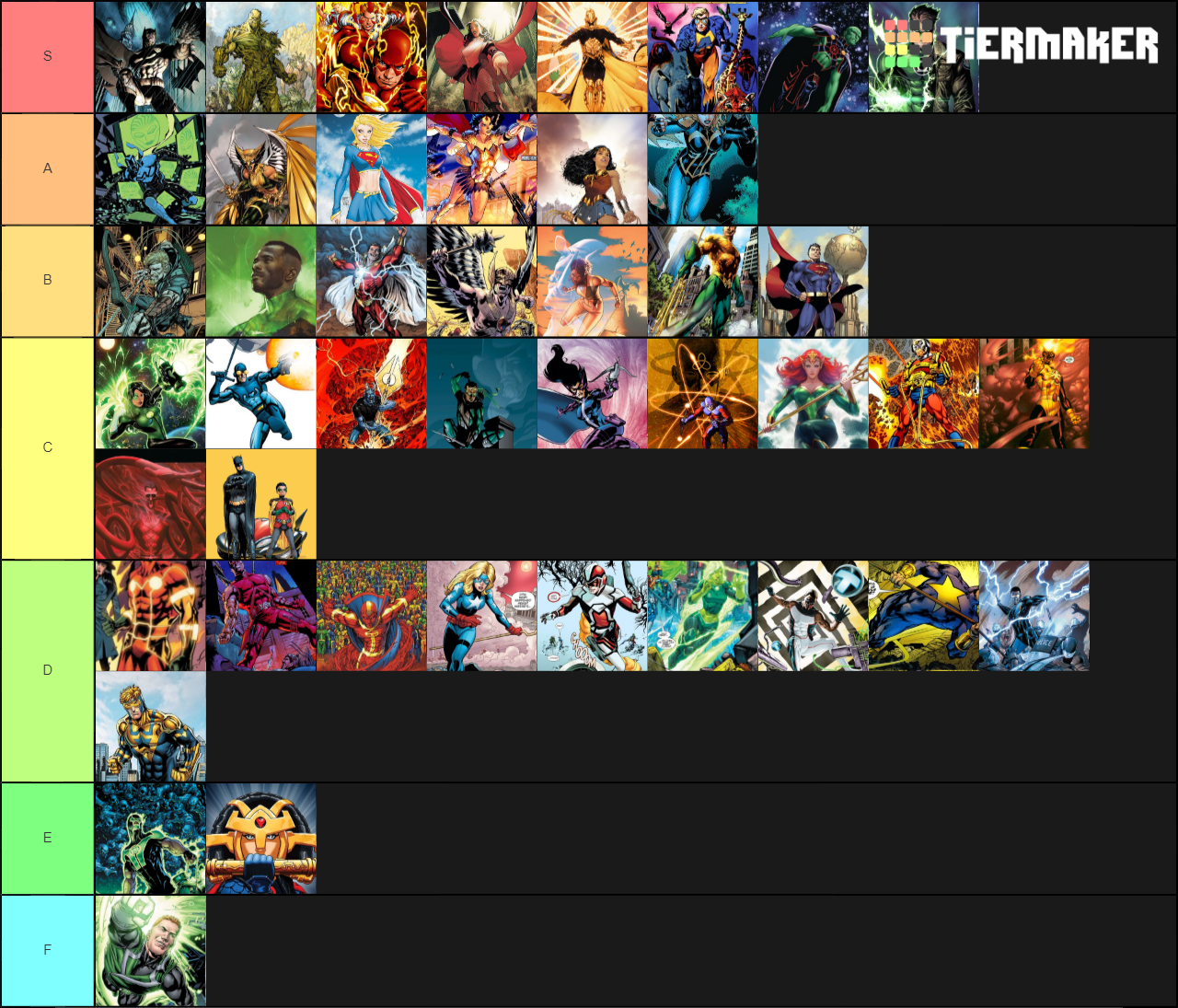 Justice League roster Tier List (Community Rankings) - TierMaker