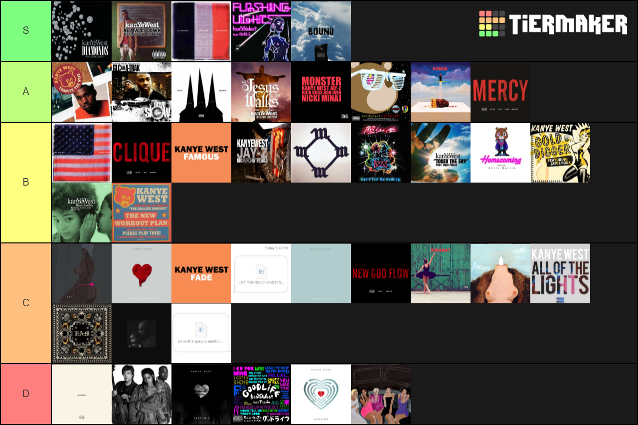 Kanye West Singles Tier List (Community Rankings) - TierMaker