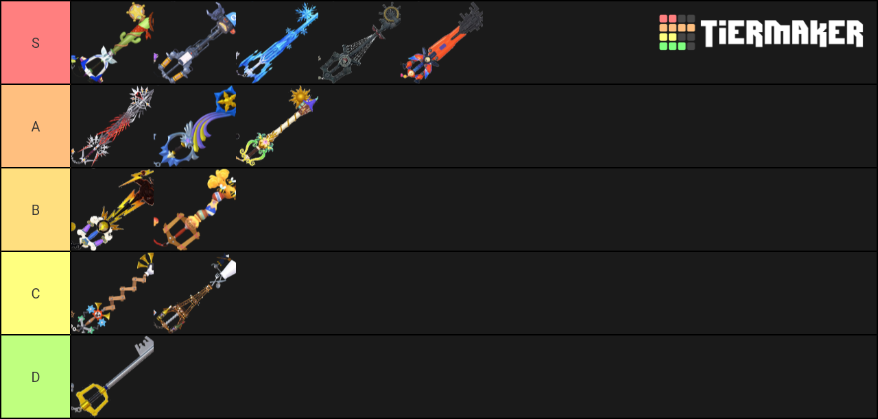 Kingdom Hearts 3 Keyblades Tier List Rankings) TierMaker
