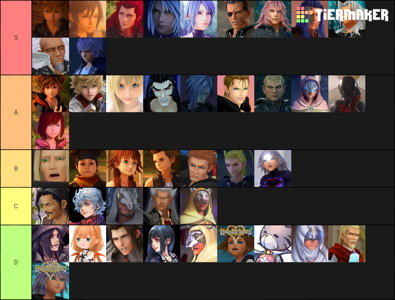 Kingdom Hearts OCs Tier List (Community Rankings) - TierMaker