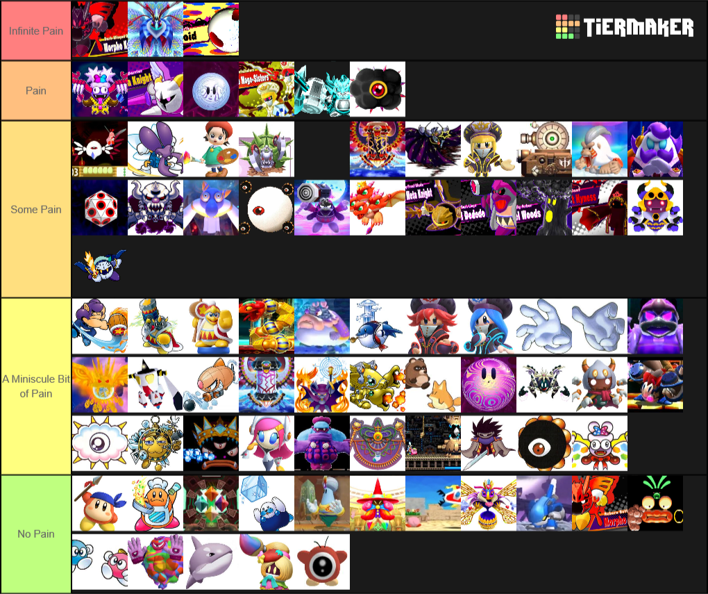 Kirby Bosses Tier List (Community Rankings) - TierMaker