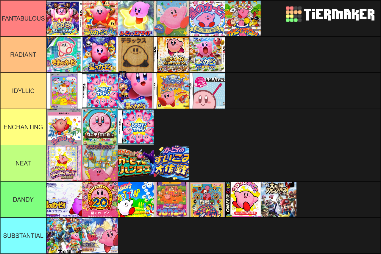 Kirby game list definitive Tier List Rankings) TierMaker