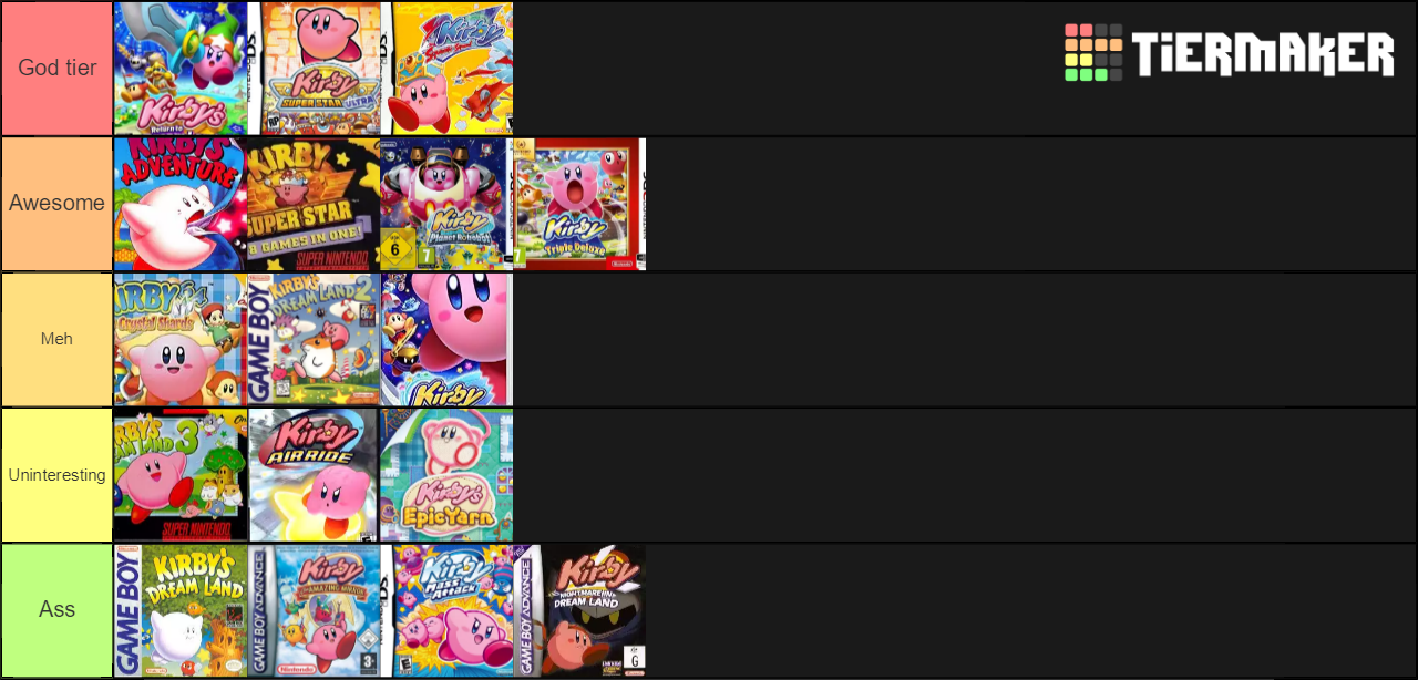 Kirby Games Tierlist Tier List Rankings) TierMaker