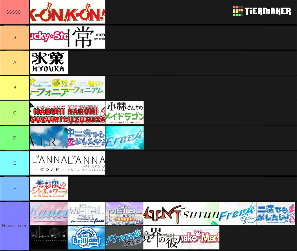 KyoAni Shows Tier List (Community Rankings) - TierMaker