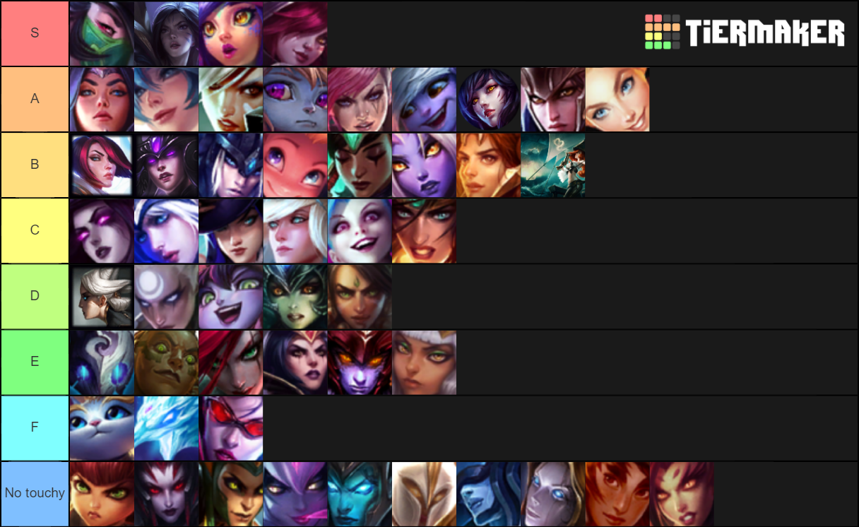 League Girl Rankings Tier List (Community Rankings) - TierMaker