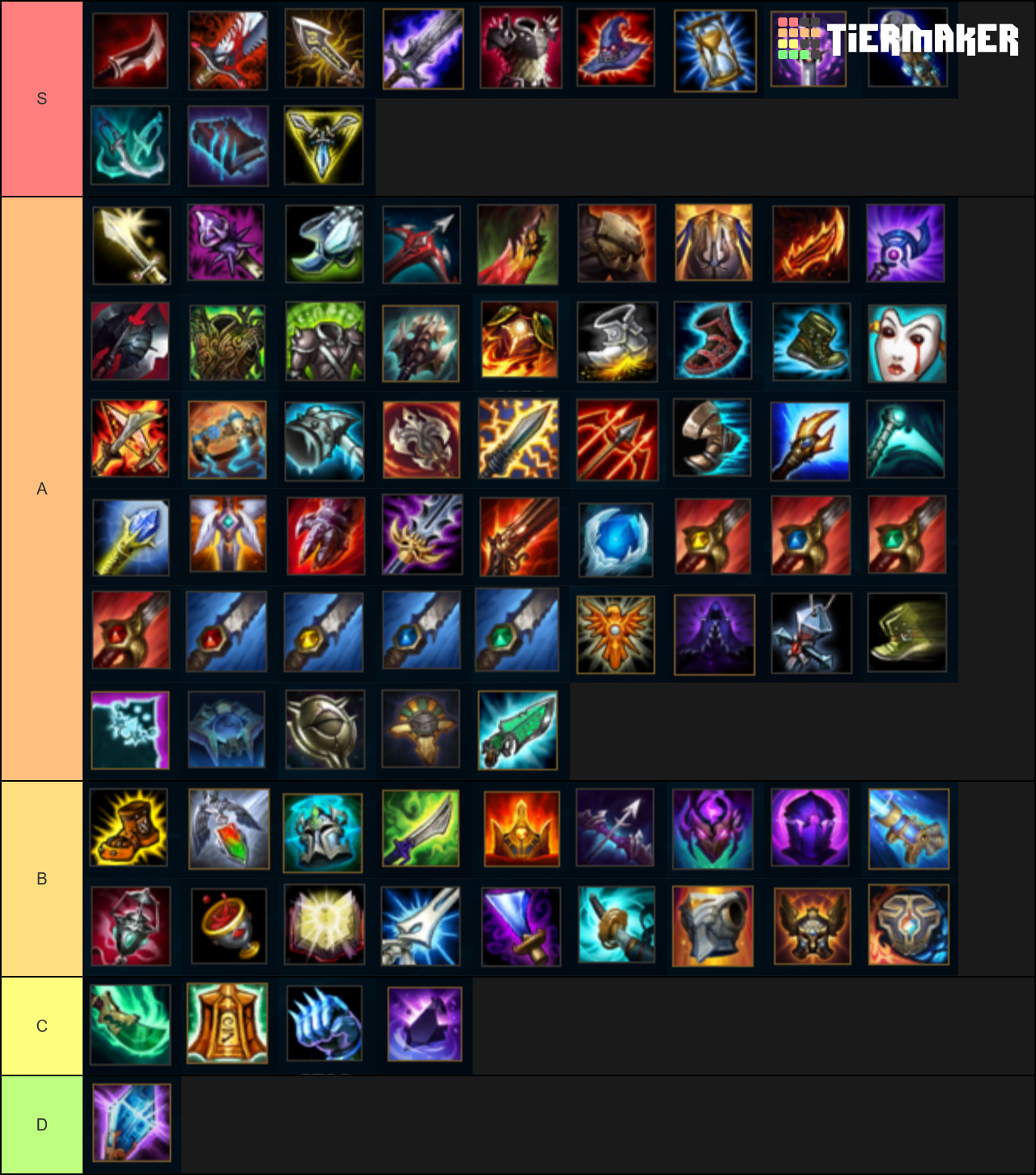 League of Legends list of Complete items Tier List Rankings