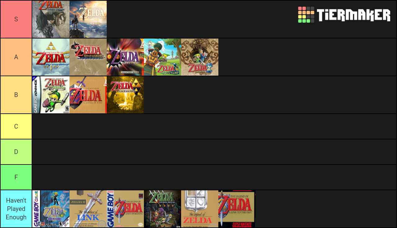 Legend of Zelda Games Tier List (Community Rankings) - TierMaker