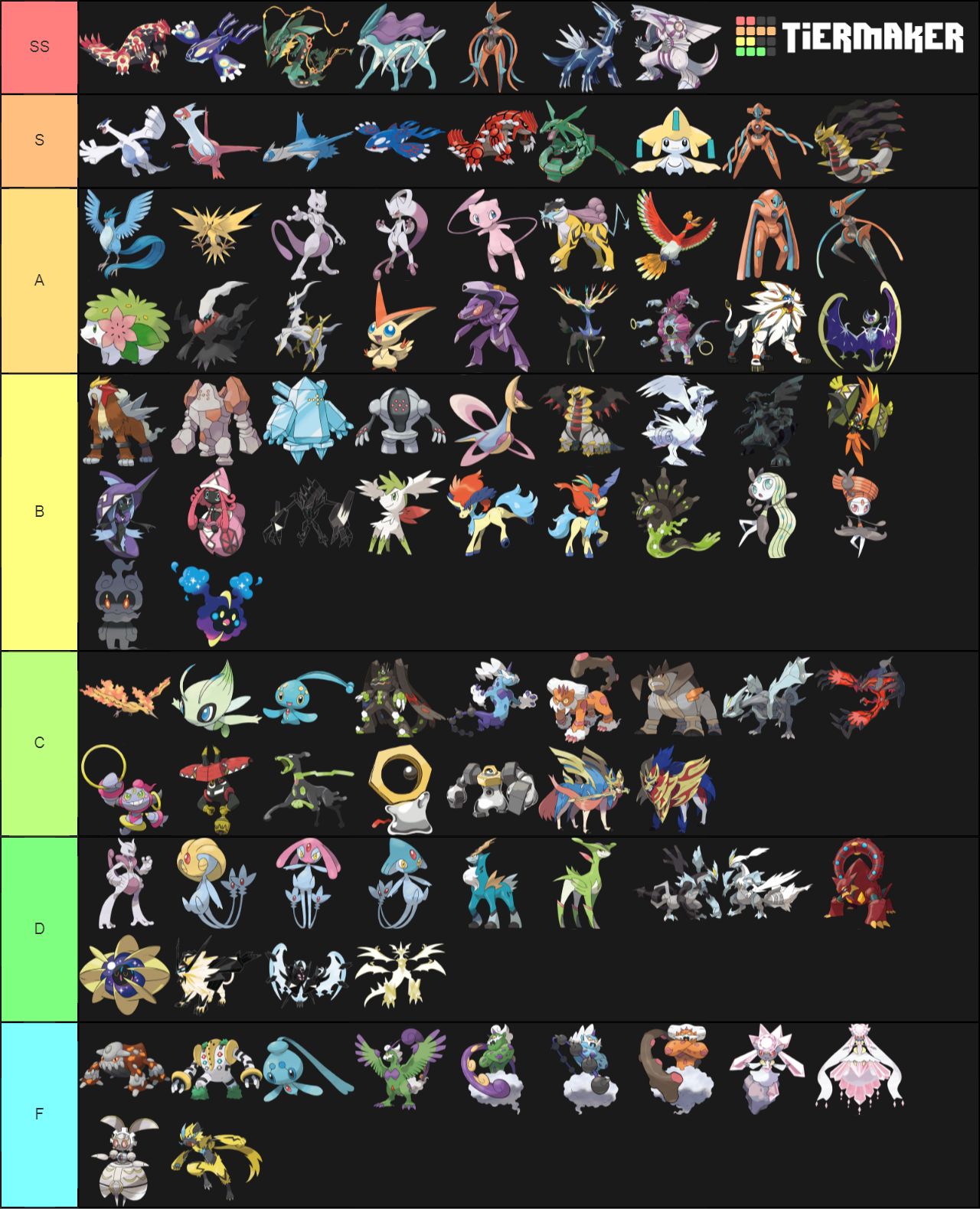 Legendary And Mythical Pokemon Tier List (Community Rankings) - TierMaker