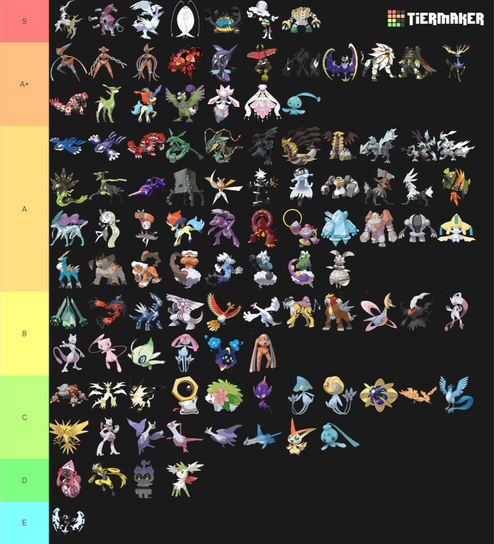 Create a Legendary Pokemon Tier List - Tier Maker