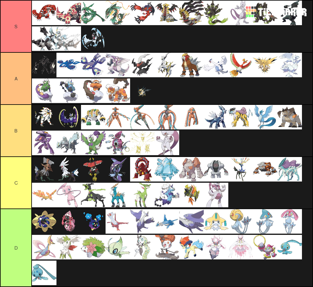 Create A Legendary Pokemon Tier List - Tier Maker