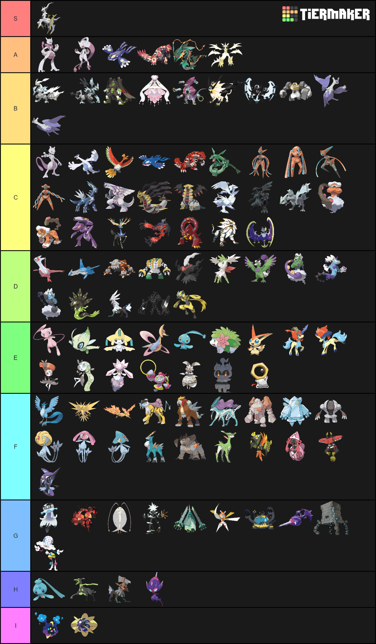 Legendary Pokemon Complete Tier Tier List (Community Rankings) - TierMaker