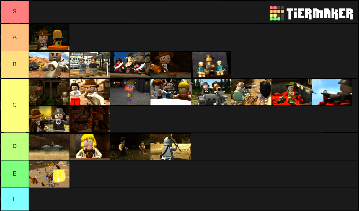 lego-indiana-jones-levels-tier-list-community-rankings-tiermaker