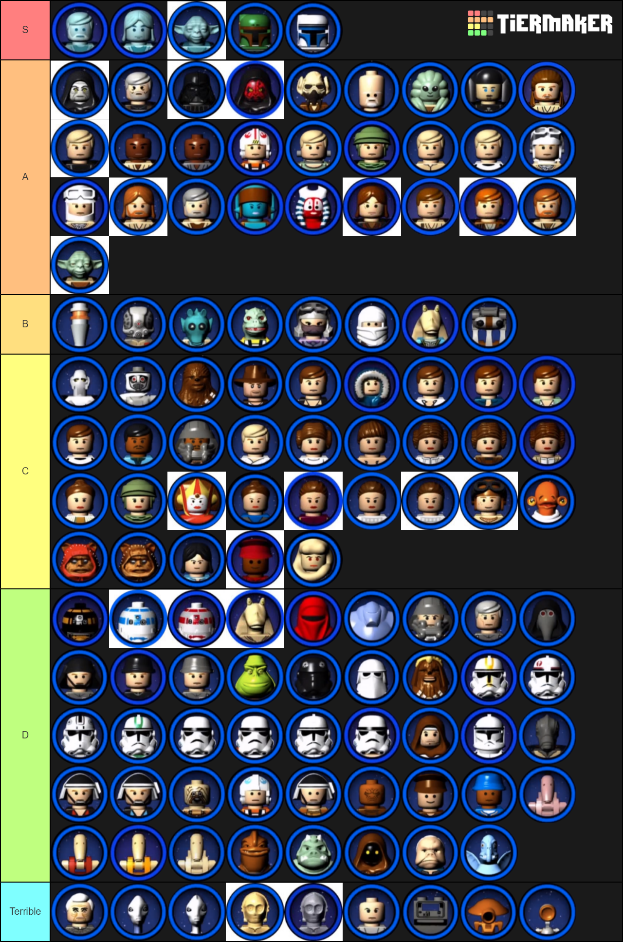 Create A Lego Star Wars The Complete Saga Characters Tier List