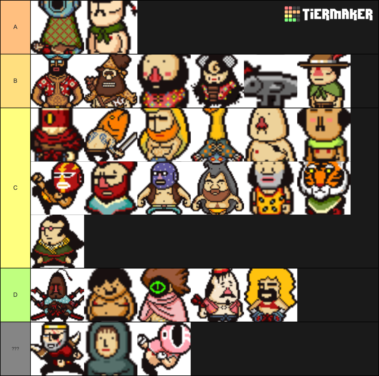 Lisa The Painful Tier List Community Rankings TierMaker lisa-the-painful-tier-list-community-rankings-tiermaker