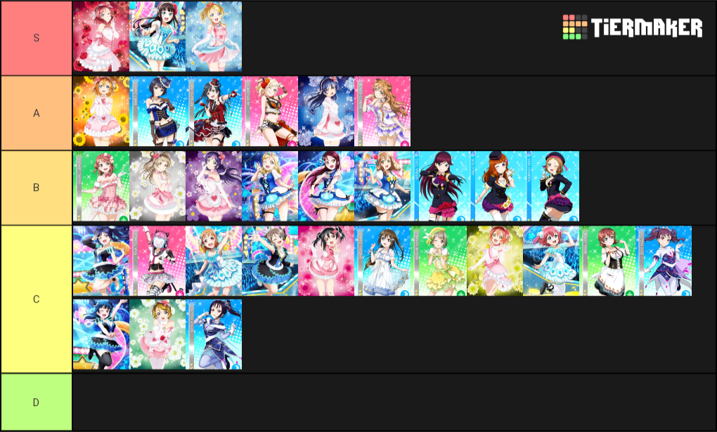 love-live-characters-tier-list-tiermaker