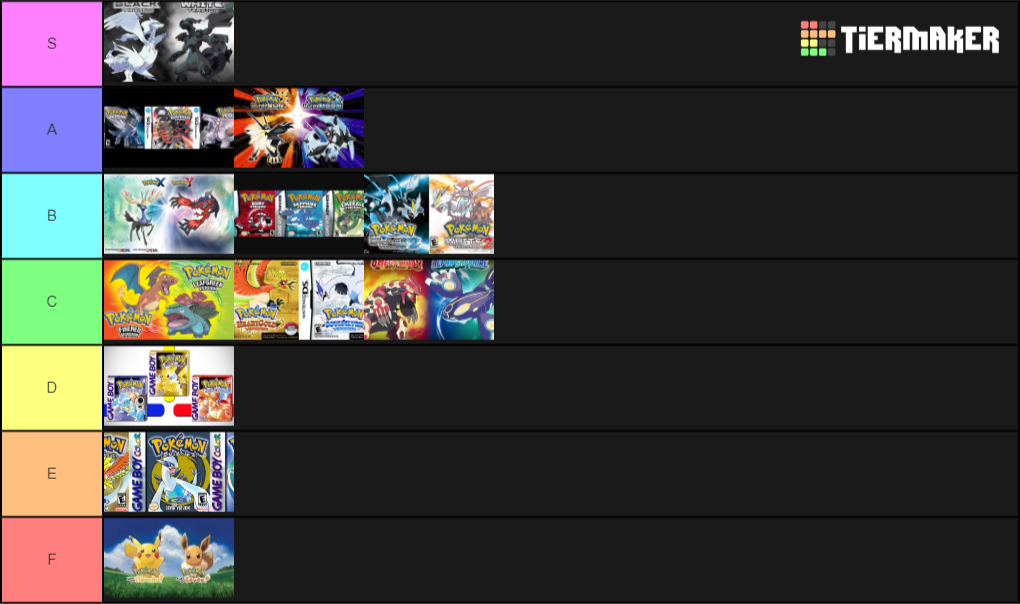 Main Series Pokemon Games Tier List (Community Rankings) - TierMaker