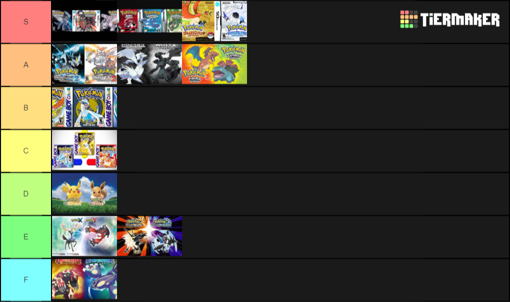 Main Series Pokemon Games Tier List (Community Rankings) - TierMaker