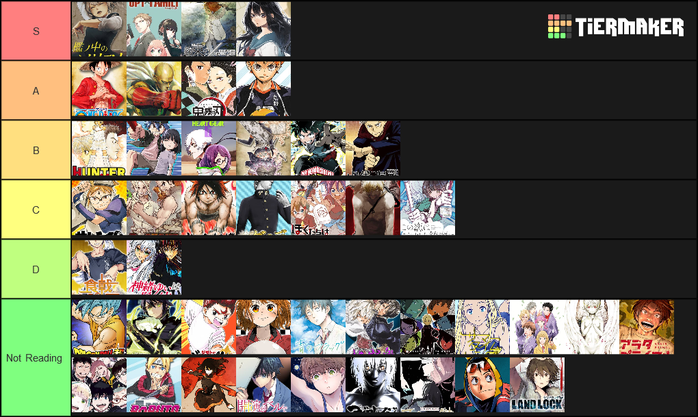 Manga Plus & Shonen Jump Simulpub Tier List (Community Rankings