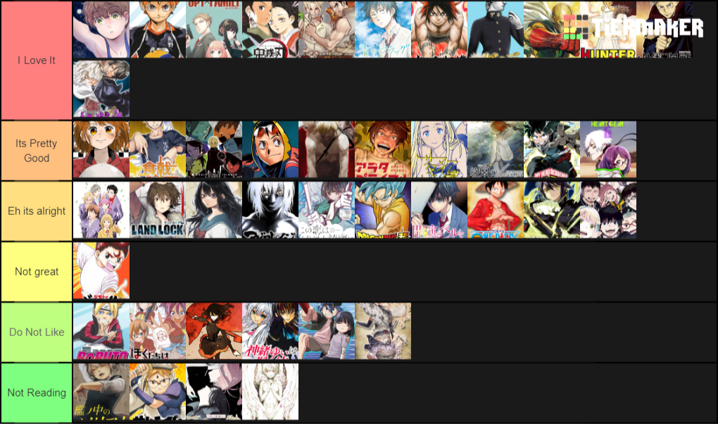 Manga Plus & Shonen Jump Simulpub Tier List (Community Rankings