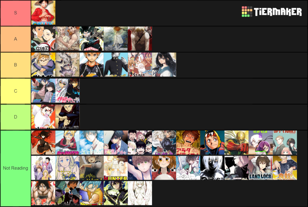 Manga Plus & Shonen Jump Simulpub Tier List (Community Rankings