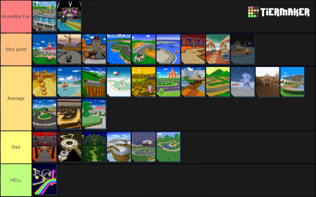 Create a Mario Kart DS Courses Tier List - TierMaker