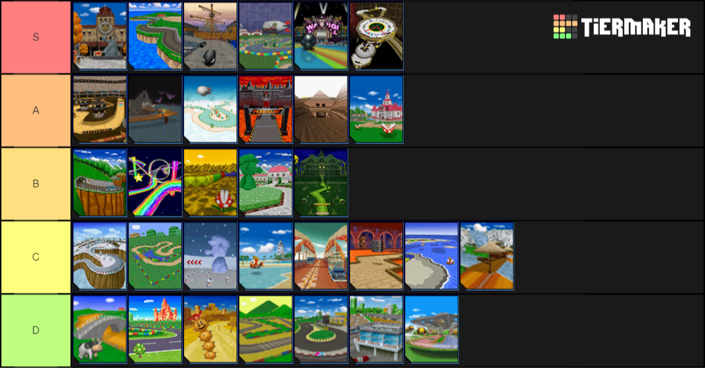 Create a Mario Kart DS Courses Tier List - TierMaker