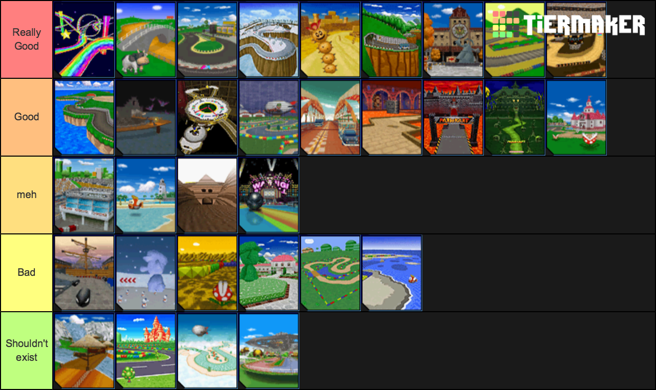 Create A Mario Kart Ds Courses Tier List Tiermaker 8195