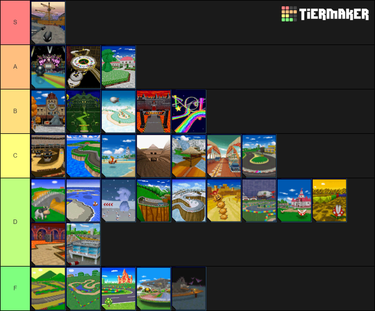 Ds Track Create a Mario Kart DS Tracks Tier List - TierMaker