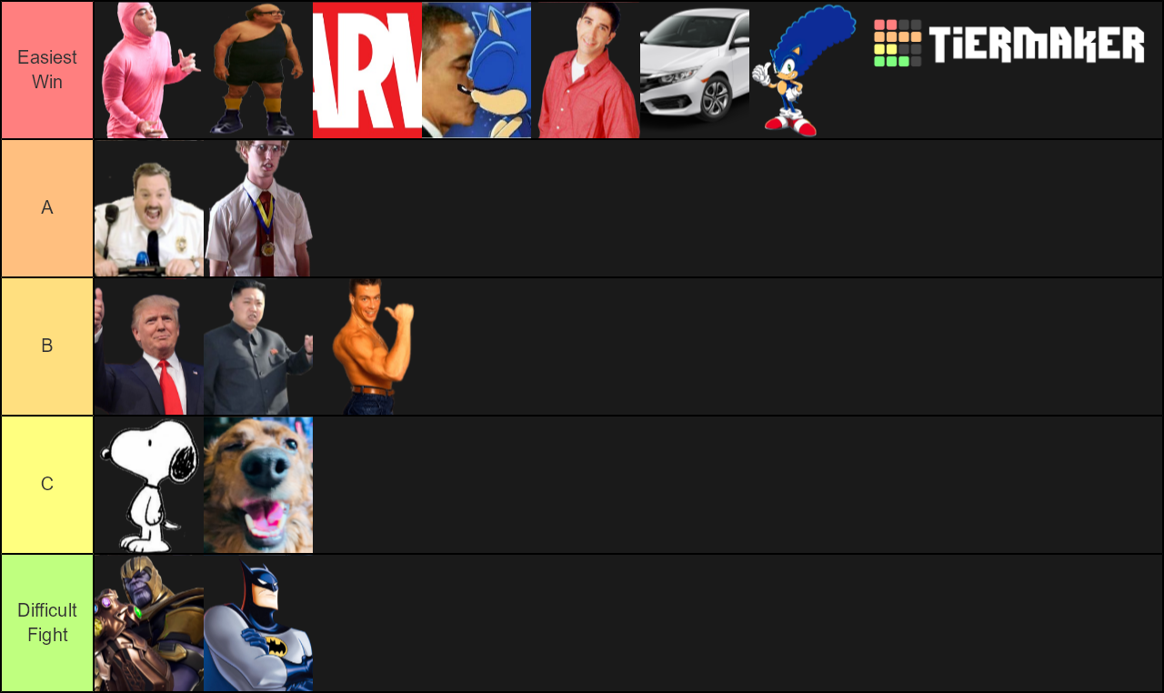 Marvel Characters Who Could Defeat Thanos Tier List Community Rankings