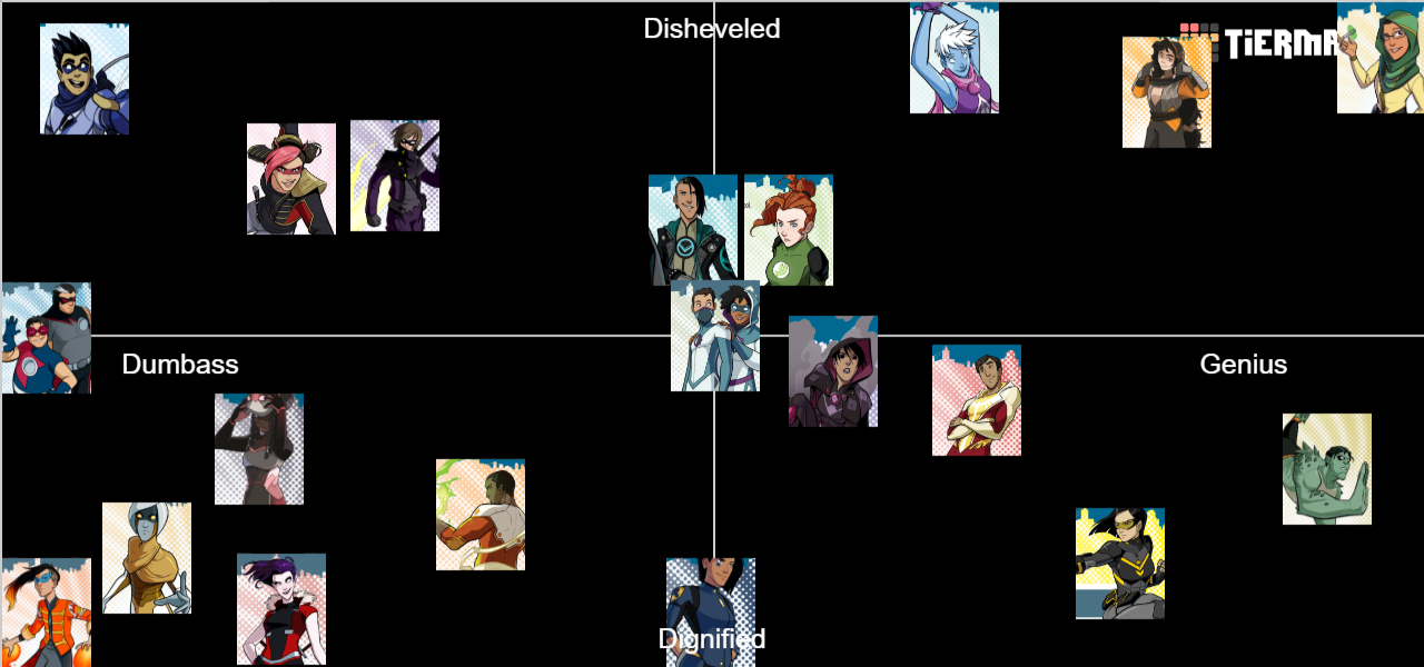 Masks A New Generations Playbooks Tier List Rankings