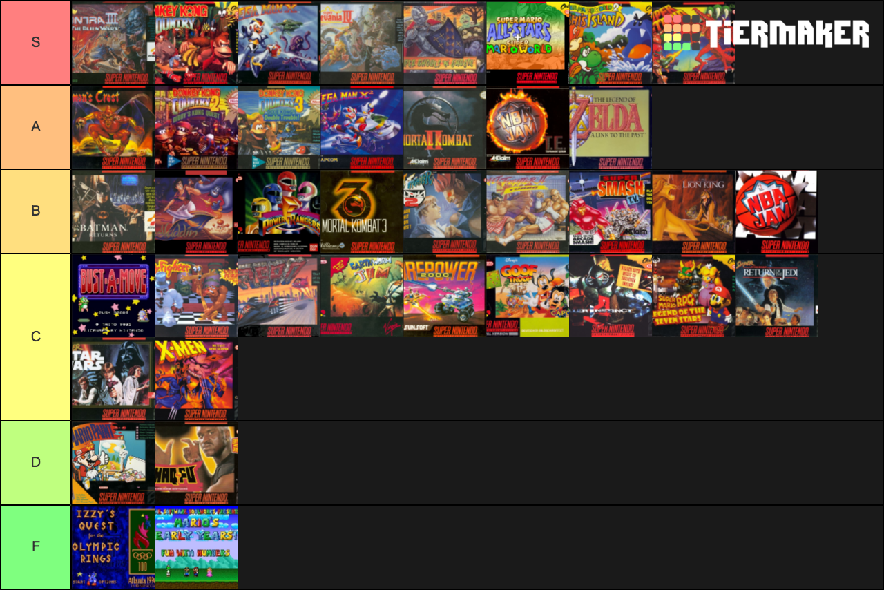 Snes Levels Matt's SNES Collection Tier List (Community Rankings) - TierMaker