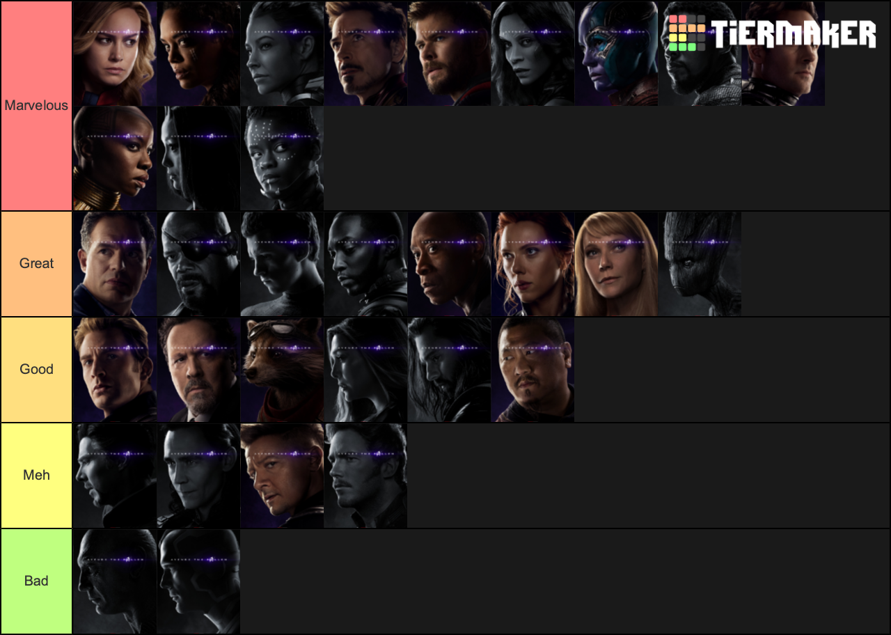 mcu-characters-ranked-tier-list-community-rankings-tiermaker