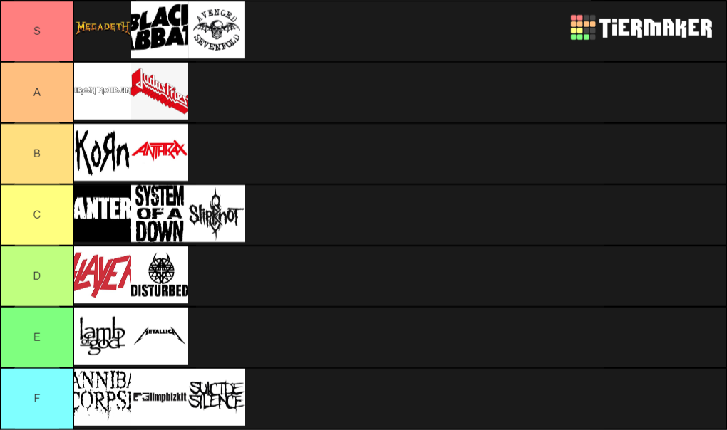 metal-band-tier-list-community-rankings-tiermaker