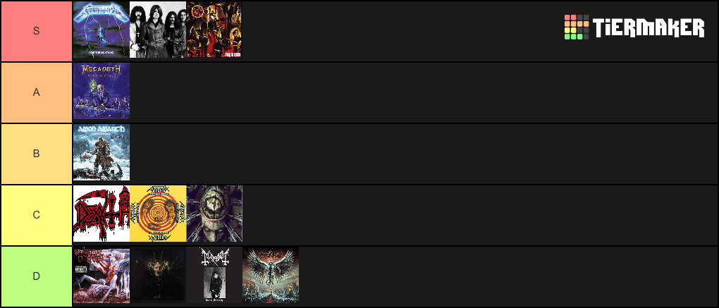 Metal Bands Tier List (Community Rankings) - TierMaker