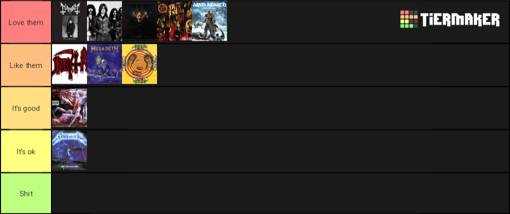 Metal Bands Tier List (Community Rankings) - TierMaker