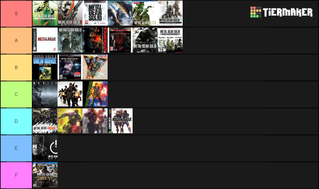 Metal Gear Games Ranking Tier List Rankings) TierMaker
