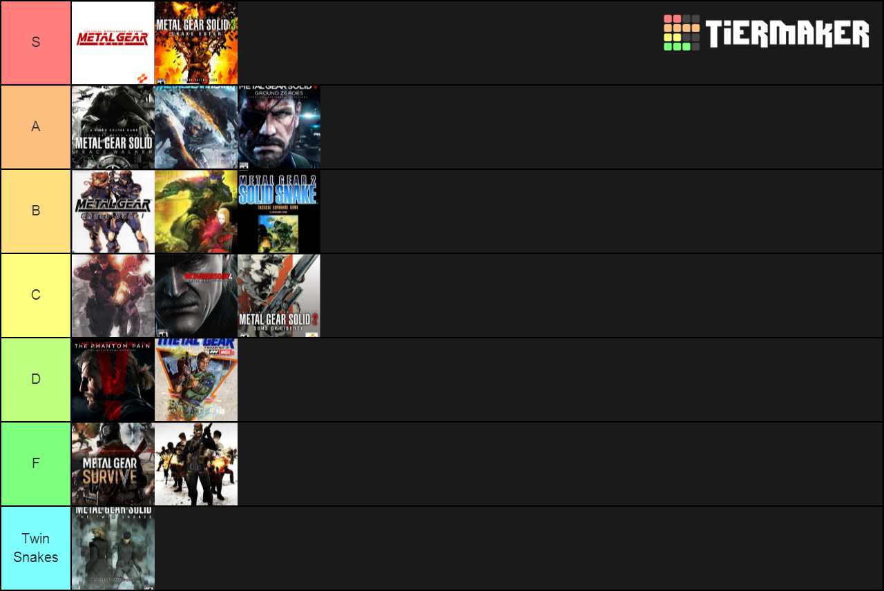 metal-gear-tierlist-tier-list-community-rankings-tiermaker