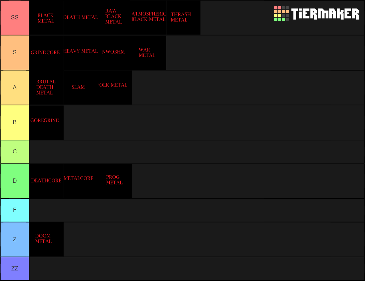 Metal Genre List Tier List Rankings) TierMaker