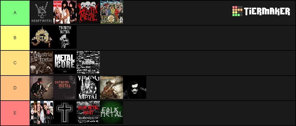 Metal Genres Tier List Community Rankings TierMaker metal-genres-tier-list-tierlists