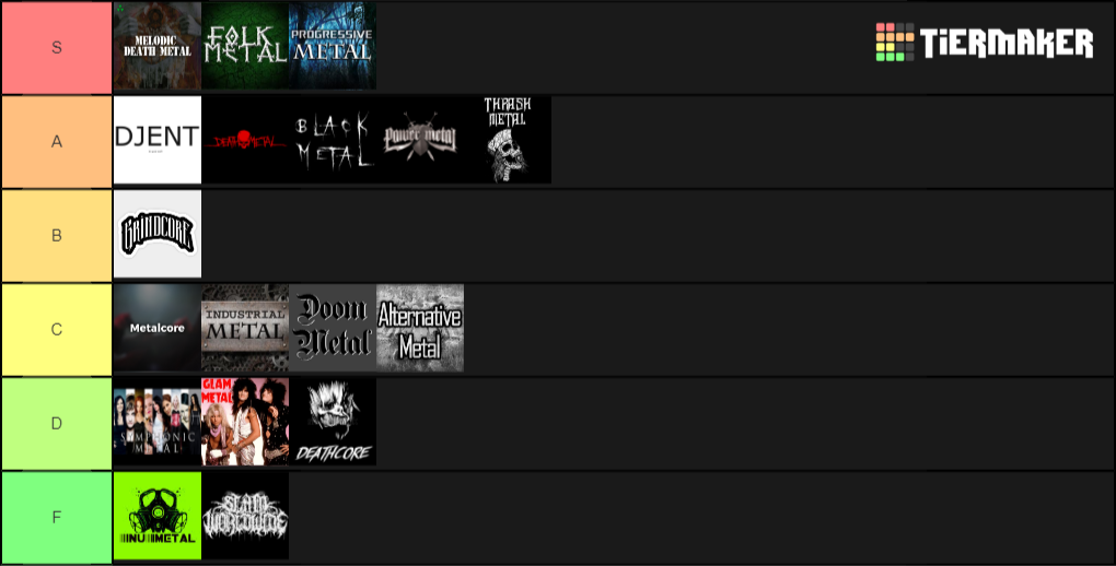 Metal Genres Tier List Rankings) TierMaker