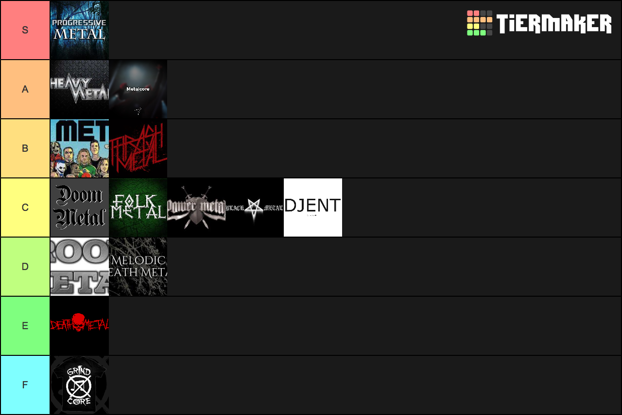 metal-genres-tier-list-community-rankings-tiermaker