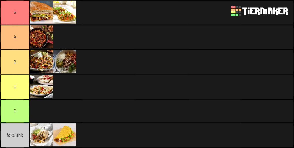 mexican-foods-tier-list-community-rankings-tiermaker
